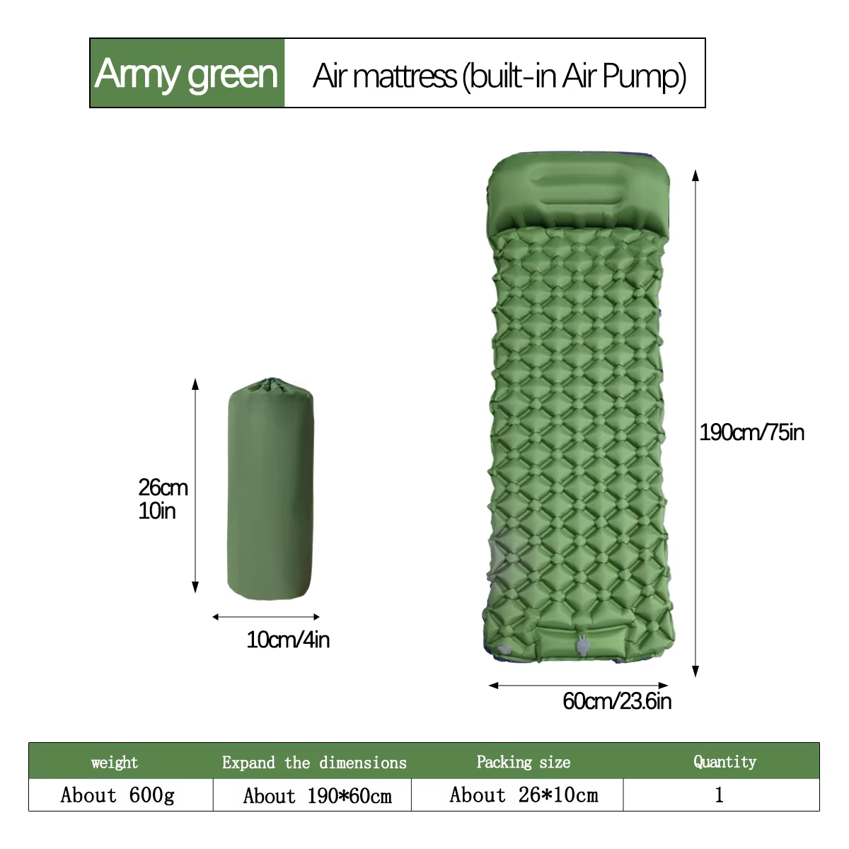 190*60cm Outdoor Camping Infla - Hiking recension och pris