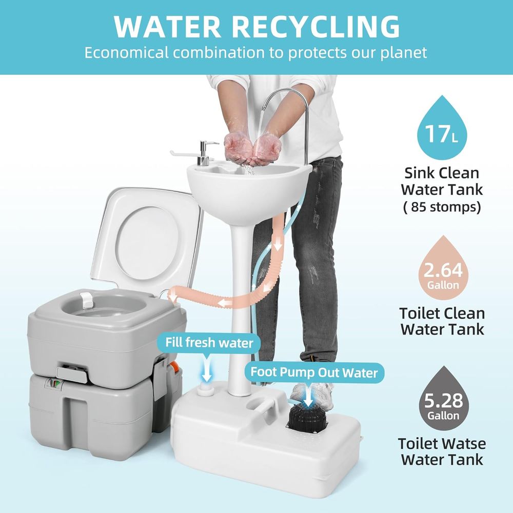 17L Portable Sink for Washing  - Camping recension och pris