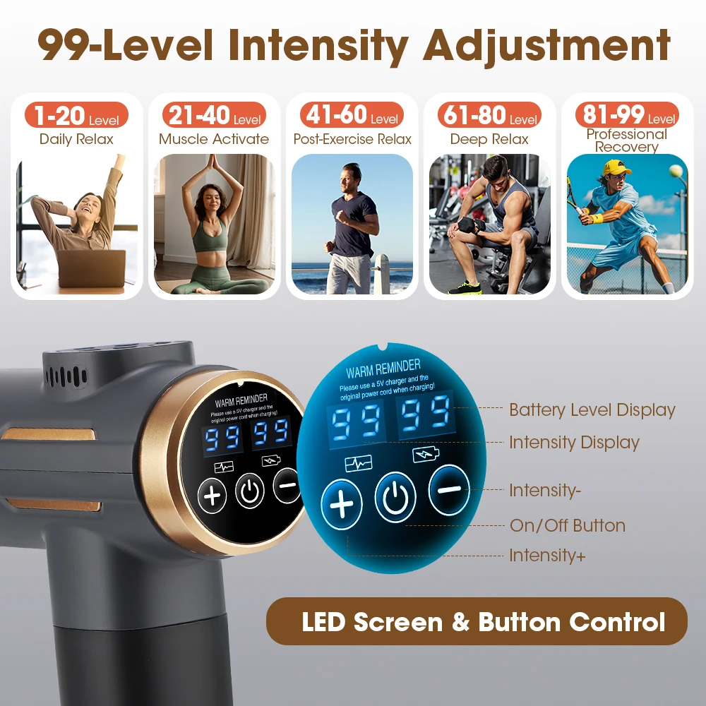 Electric Fascia Gun 99 Levels  - Electric Massage Gun Deep Tissue recension och pris