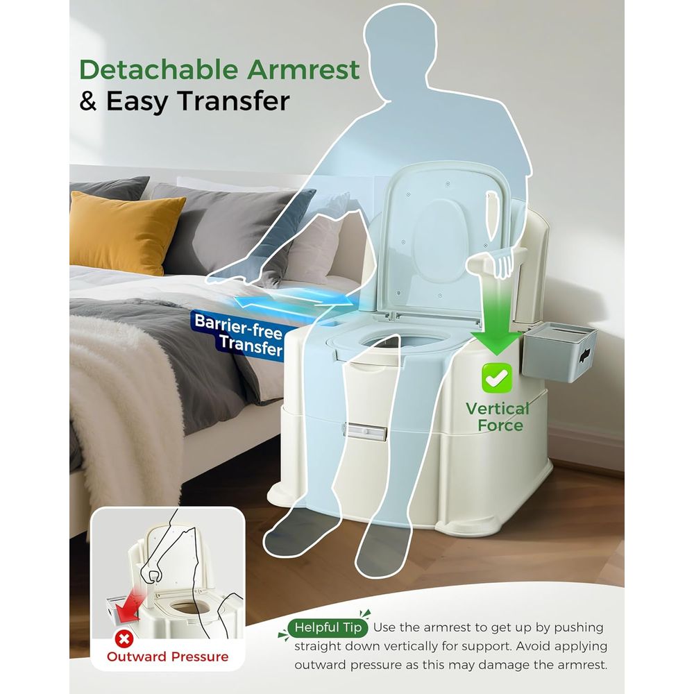 Bedside Commode, 500lbs Heavy  - Camping recension och pris