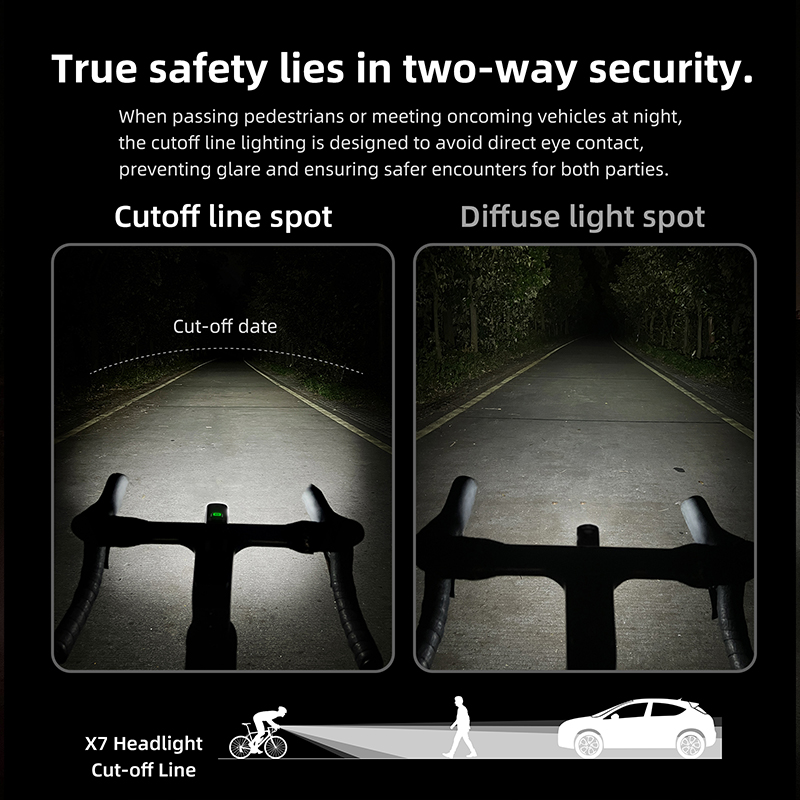 CYCLAMI X7 Reality 1000 Lumens - Rechargeable Bicycle Headlight 1000 Lumen recension och pris