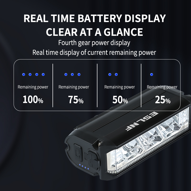 ESLNF 1000 Lumen USB Rechargea - Rechargeable Bicycle Headlight 1000 Lumen recension och pris