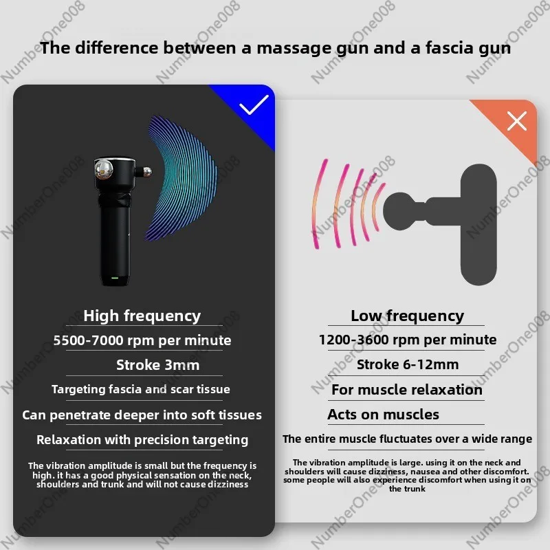 Deep Tissue Massage Gun Electr - Electric Massage Gun Deep Tissue recension och pris