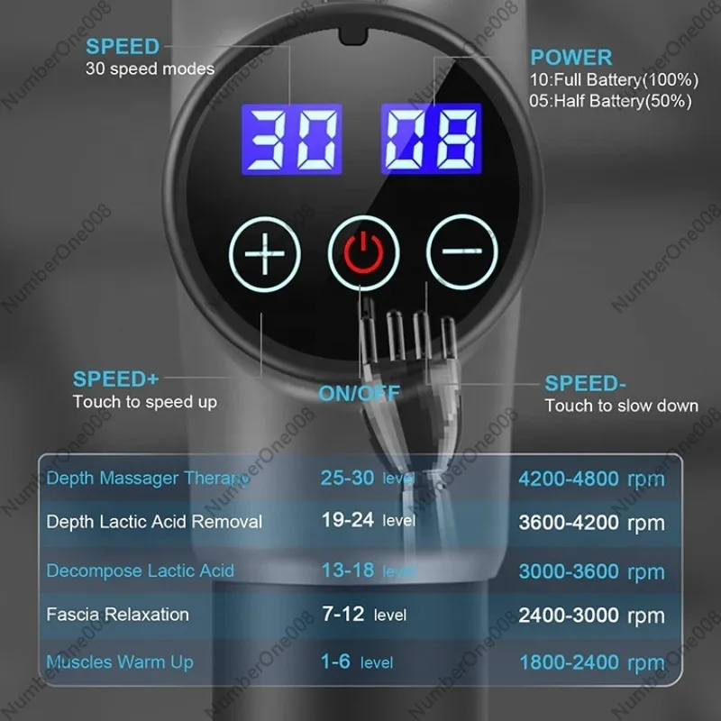 Massage Gun Muscle Relaxer, Ha - Electric Massage Gun Deep Tissue recension och pris