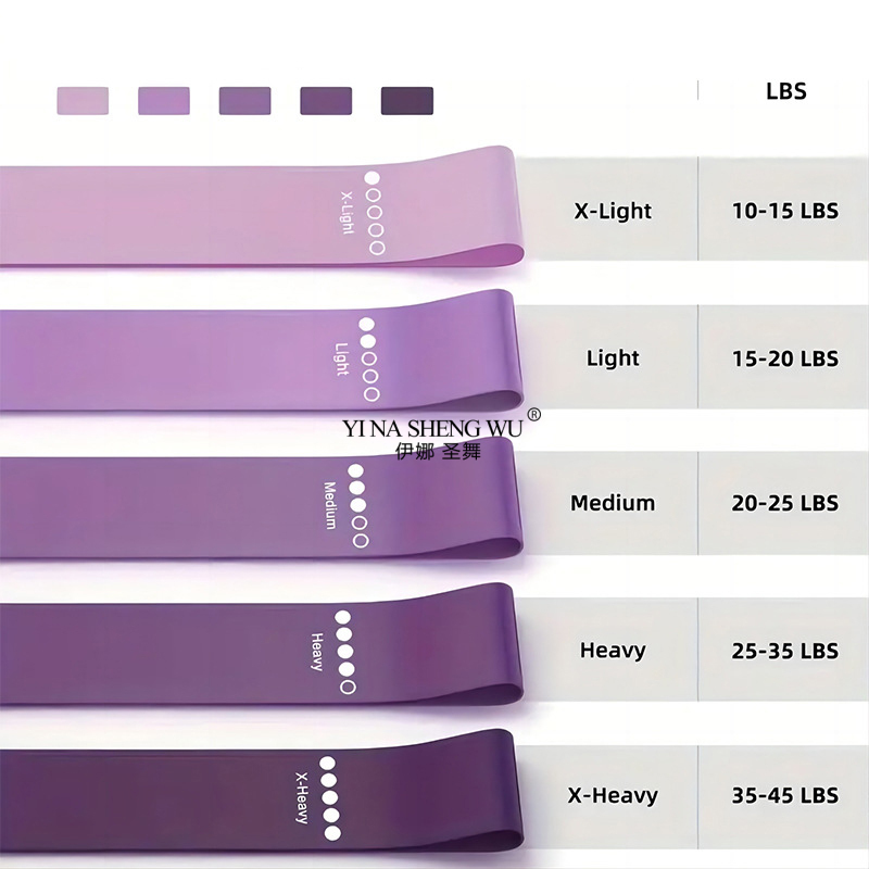 7Pcs Pilates Equipment For Hom - Pilates Bar Kit With Resistance Bands recension och pris