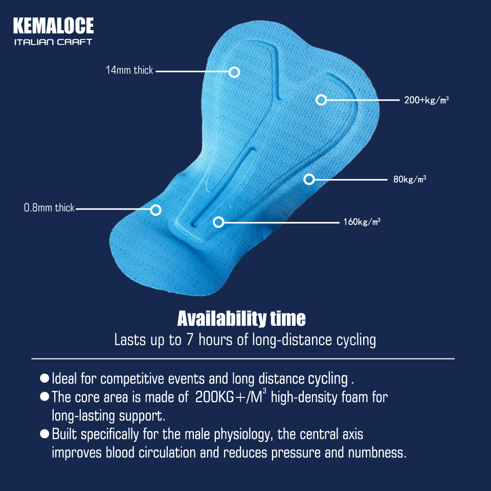 KEMALOCE Men's Cycling Shorts  - Padded Cycling Shorts 5D Gel recension och pris